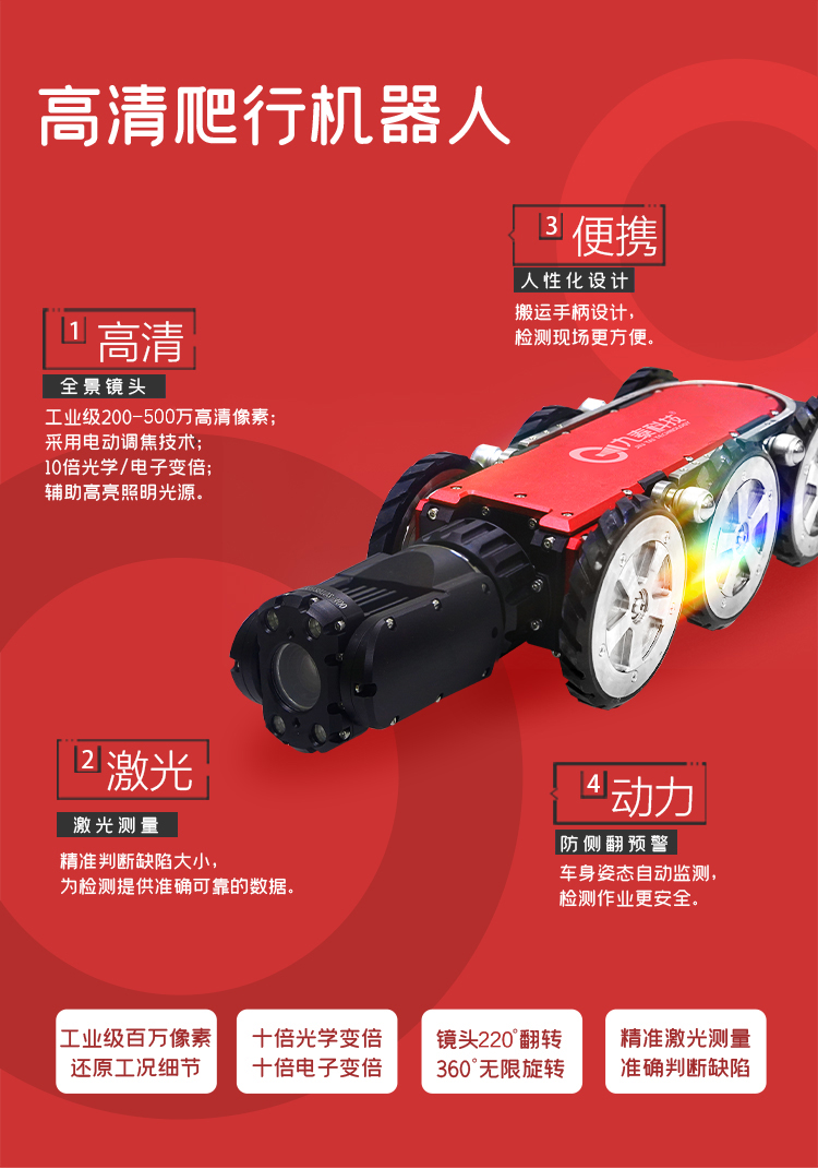 GTR380Pro系列工業爬行機器人詳情頁_220°.jpg GTR380Pro系列工業爬行機器人詳情頁_220°.jpg